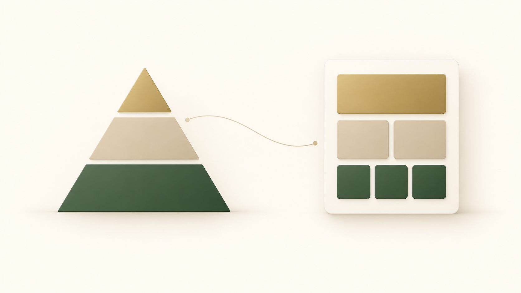 Clarity by design. Bringing the Pyramid Principle into government services