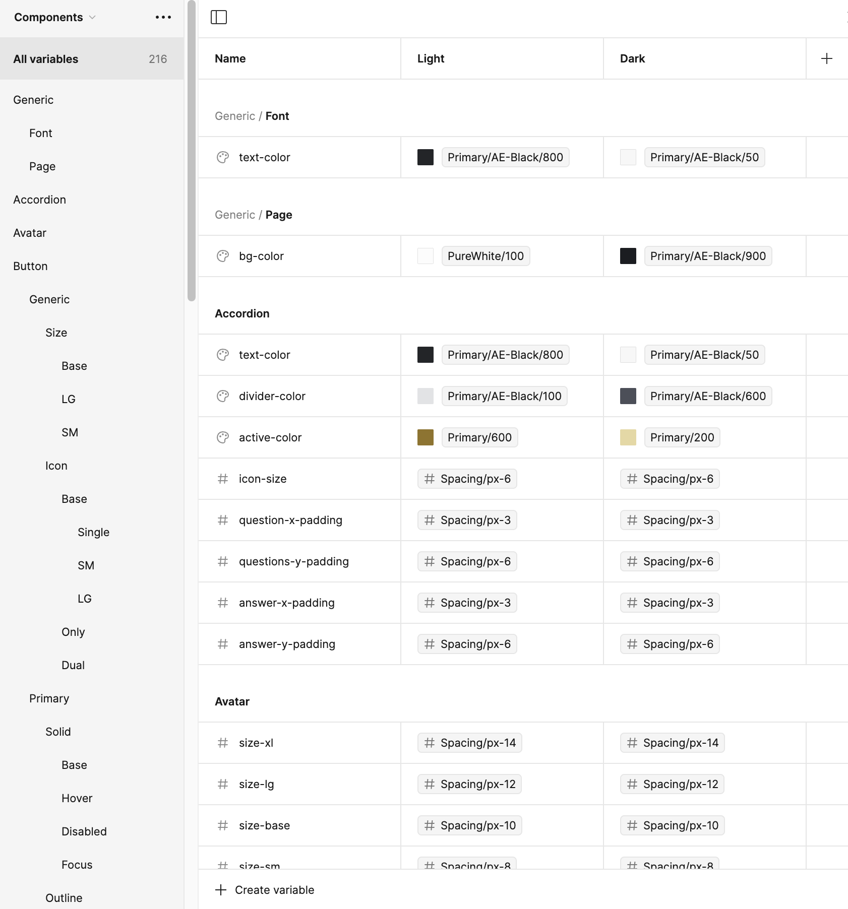 Design Tokens in Figma for UAE Design System